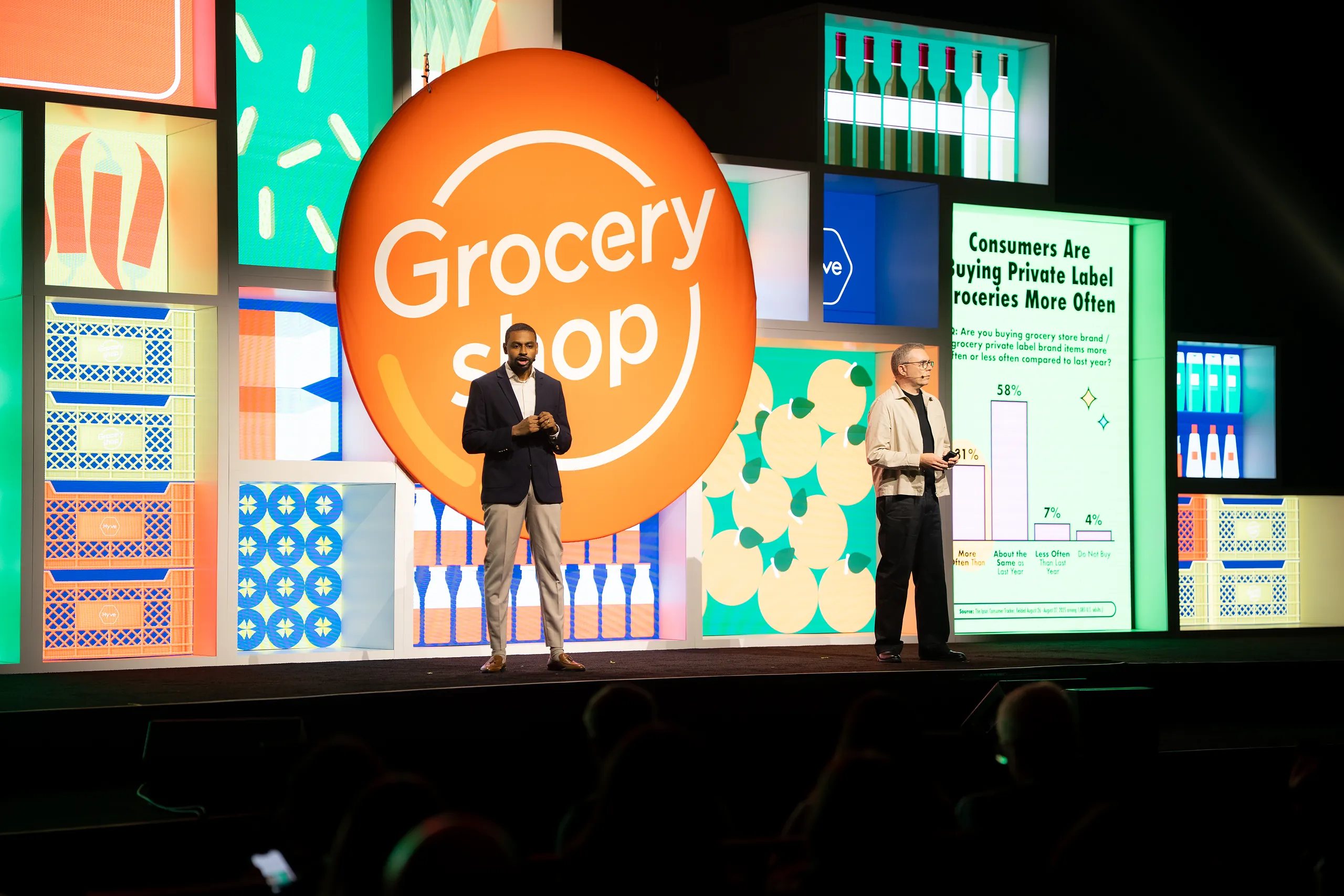 Groceryshop stage with a colourful retail-graphic backdrop, an orange ‘Grocery shop’ sphere and a speaker beside a data slide on private-label groceries